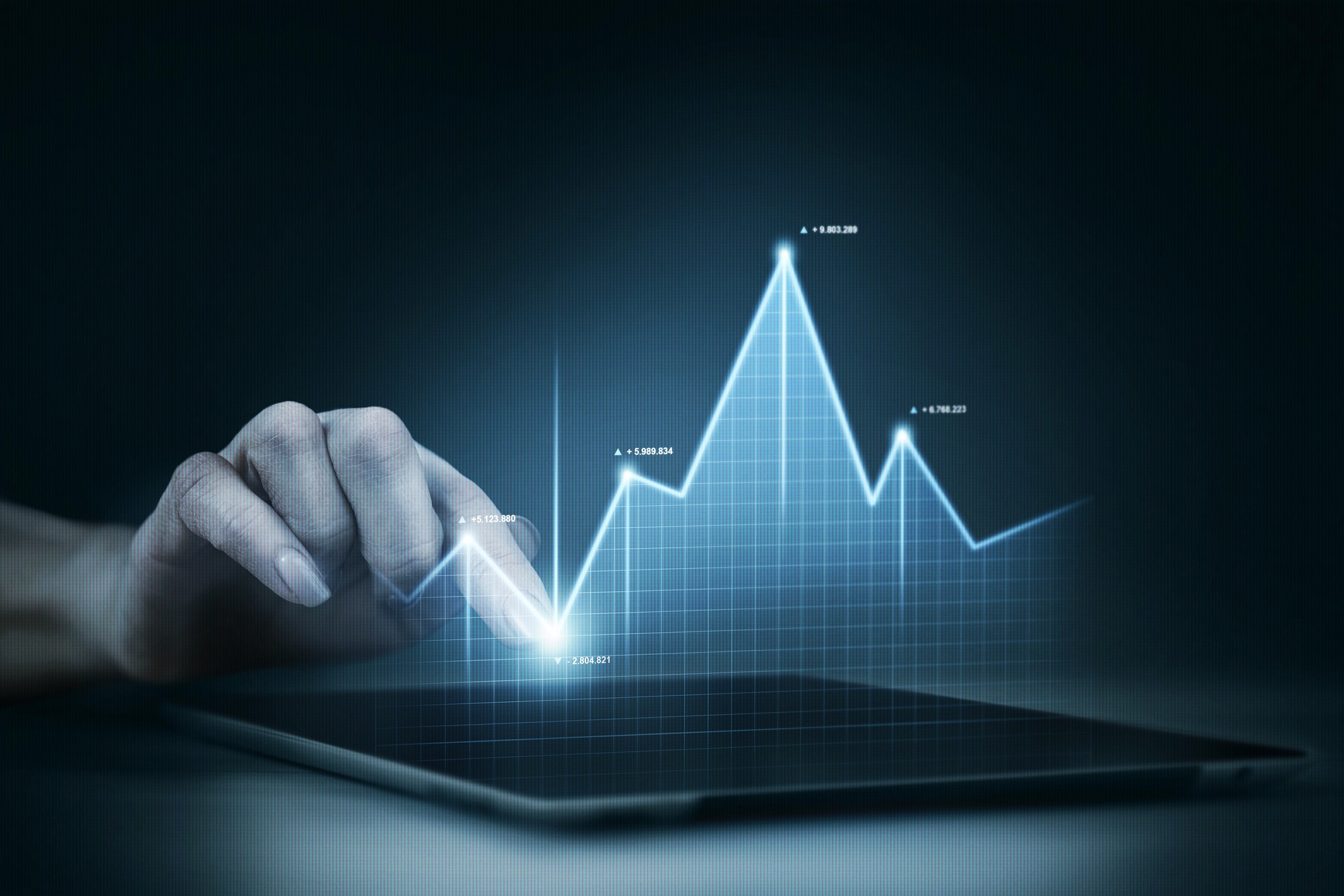 Immediate ruz8z Trading